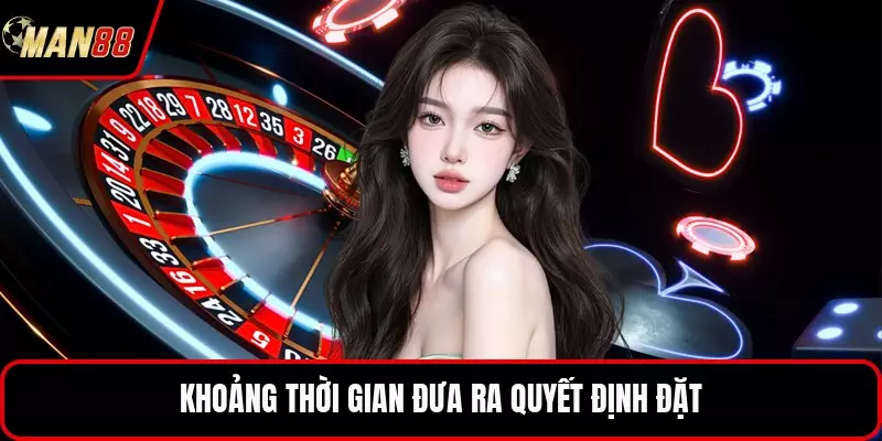Khoảng thời gian đưa ra quyết định đặt