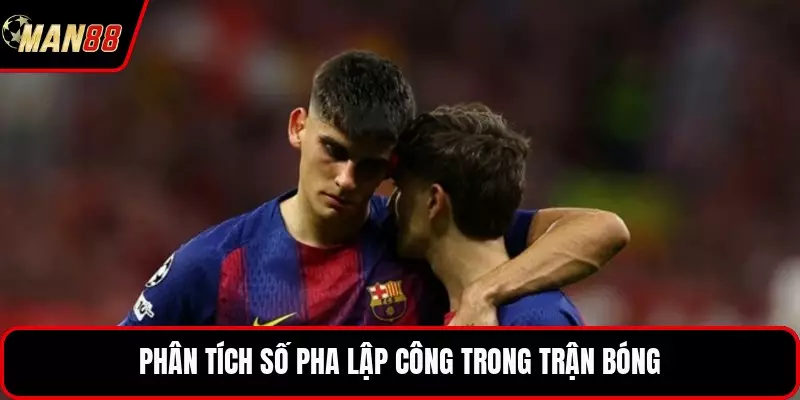 Phân tích số pha lập công trong trận bóng